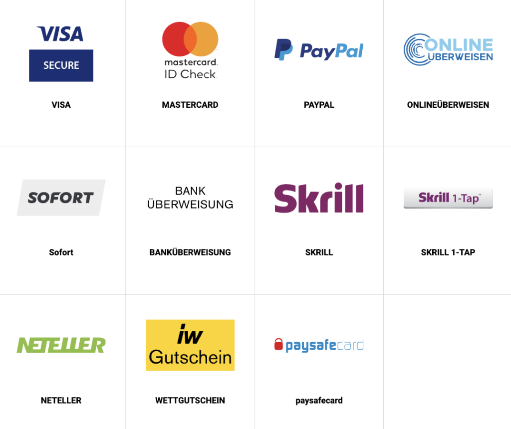 PayPal bei Interwetten
