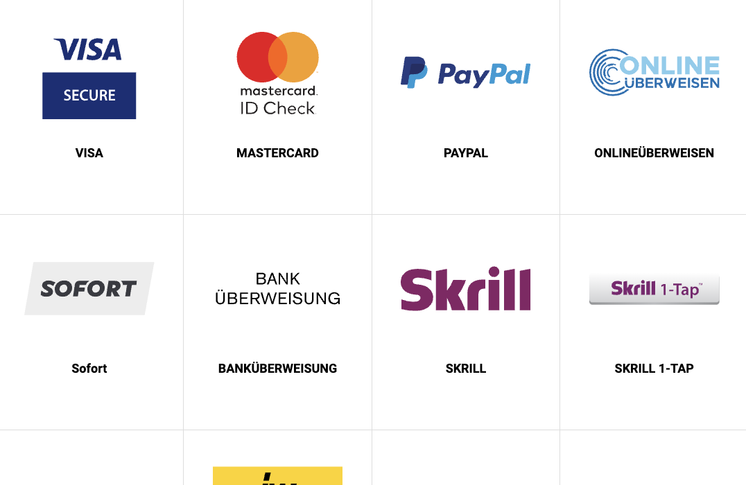 PayPal bei Interwetten