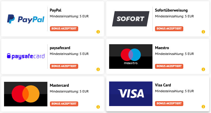ODDSET PayPAL