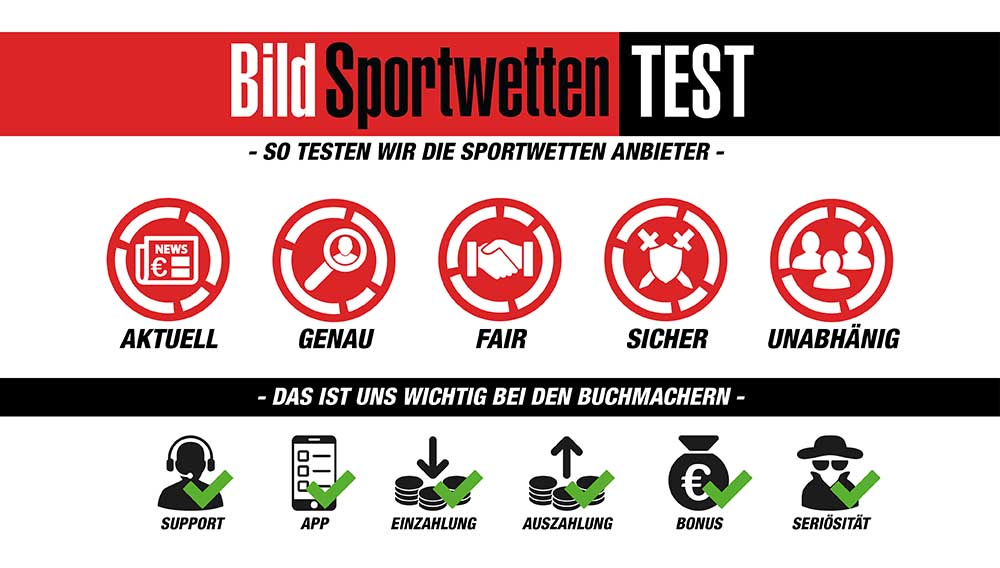 Ueber uns Bild Sportwetten
