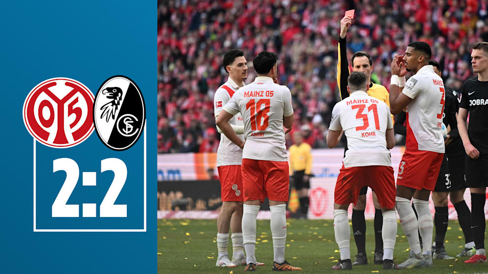 Mainz - Freiburg: Kohr mit 7. Platzverweis in der Bundesliga – Highlights