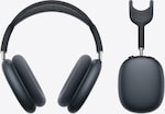 AirPods Max (2024)