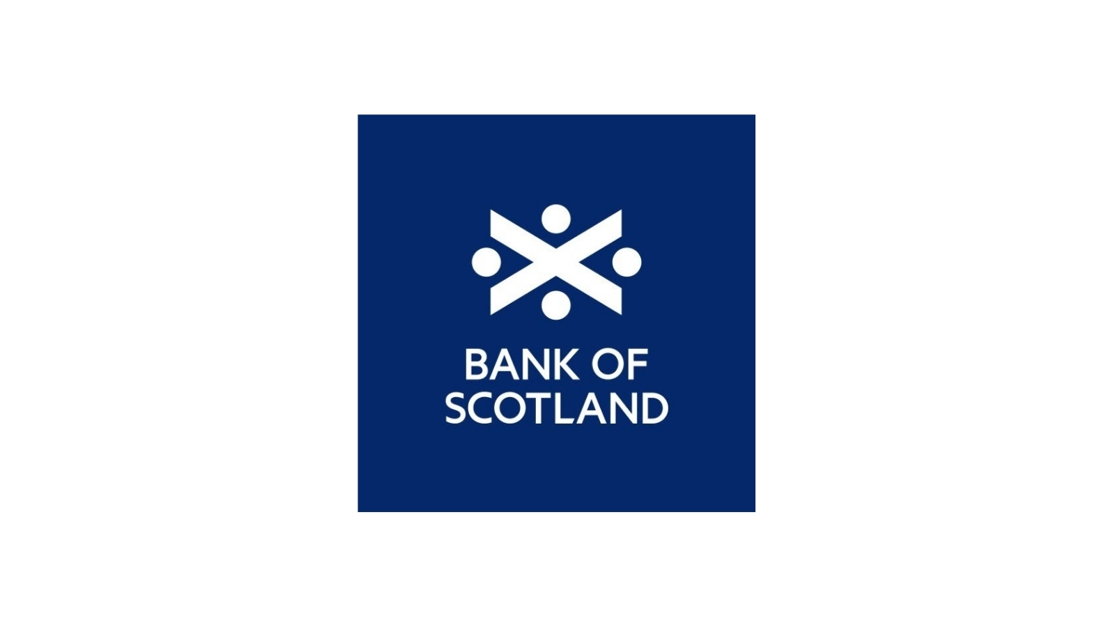 Bank of Scotland Kredit