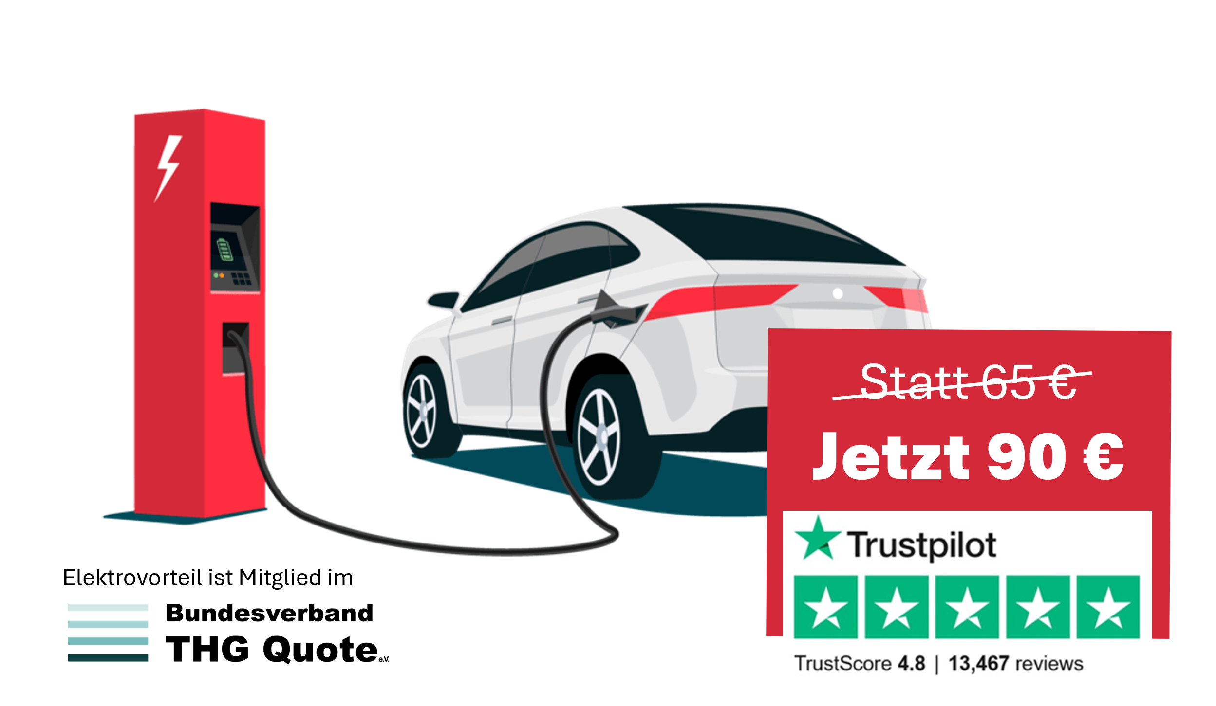 THG-Quoten-Prämie von Elektrovorteil