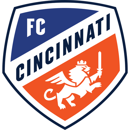 FC Cincinnati Logo